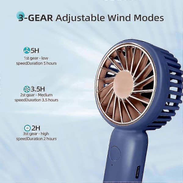 Mini Håndholdt Ventilator - 3-trins USB Genopladelig Bærbar Bordventilator med Spænde (Blå)