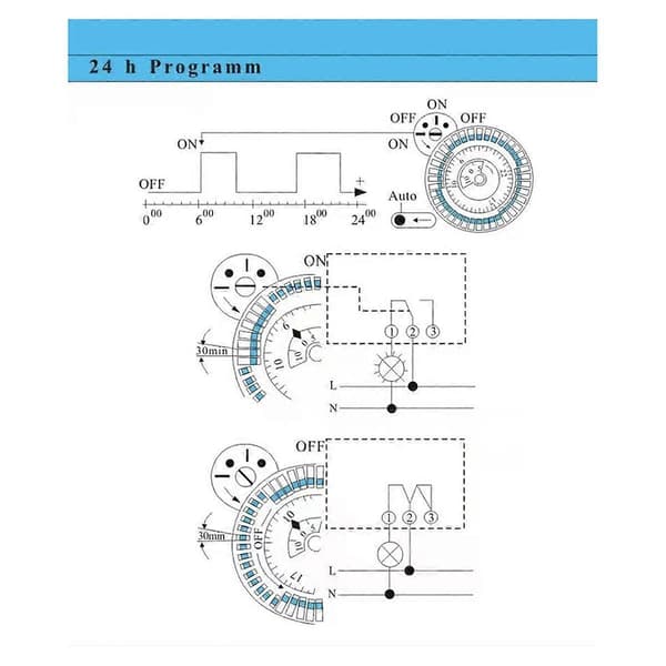 SUL181h Din Skinne Analog Mekanisk Timer Switch 30 Minutter Programmerbar AC110V-230V 24 Timers Timer S_Billige gaver White