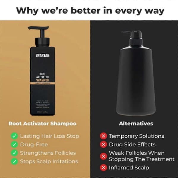 1-3x SPARTAN Root Activator Shampoo til mænd - Shampoo til hårvækst mod hårtab og tyndt hår 2pcs