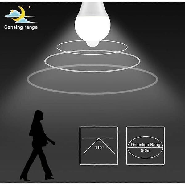 B22 LED-rörelsesensorlampa, 12W, 1020lm, kallvit, vattentät (2-pack)