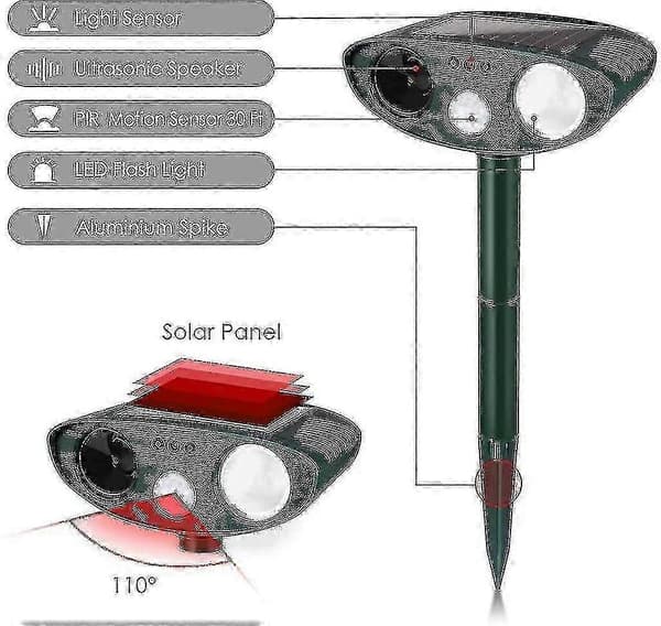 Ultraljuds hjortskrämma - 2-pack - Soldriven_Bra saker