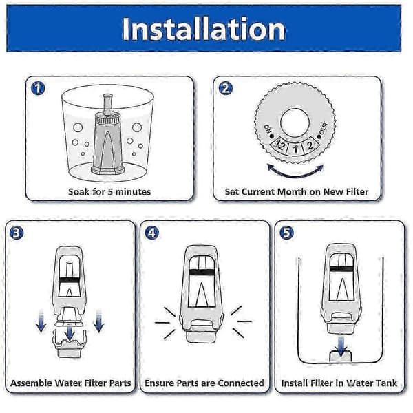 6 stk. kaffemaskinefilter til Sage 990, BES008 vandfilter