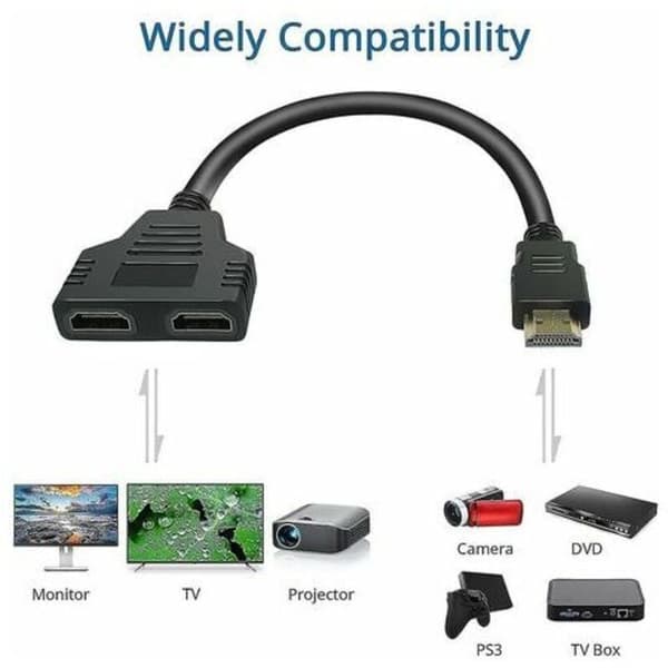 HDMI Splitter Adapterkabel HDMI SPLITTER 1 IND 2 UD HDMI HAN