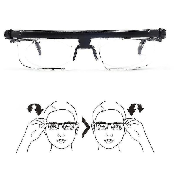 Justerbare briller Dial Vision-briller med variabel fokus