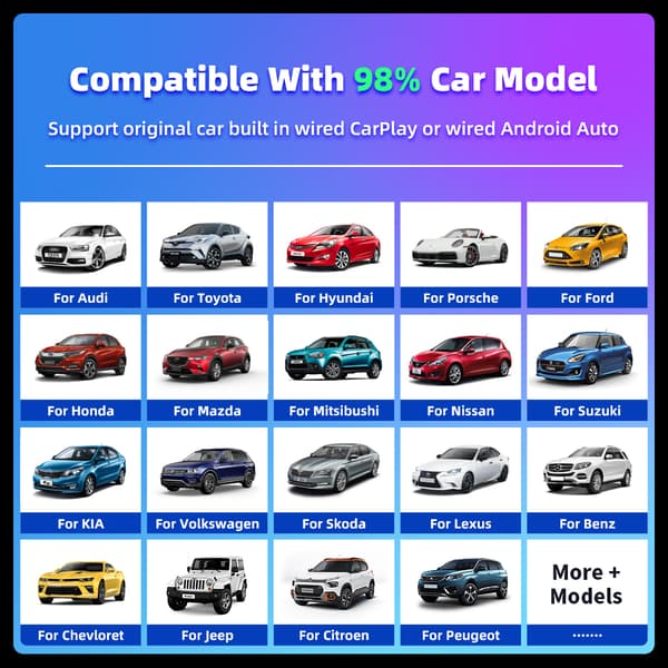 Pieni langaton CarPlay & Android Auto -sovitin iPhonelle ja Androidille – Nauti johdottomuuden vapaudesta!
