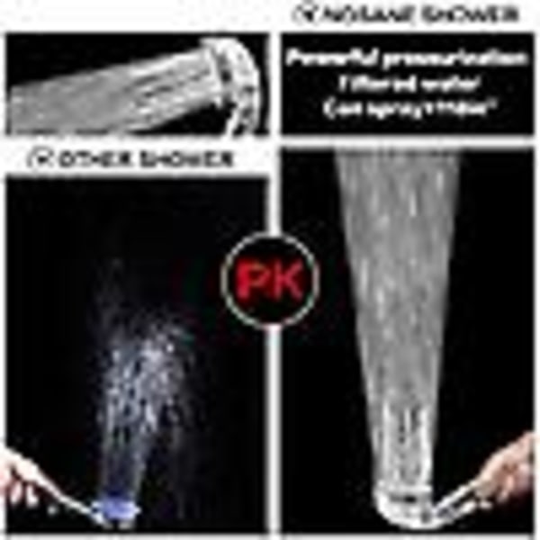 Håndholder dusjhode Filterfiltrering Høytrykksvannbesparelse 3-lägesfunksjon Set (shower + hose + bracket)