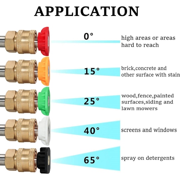 Högtryckstvätt Munstycksset, Robust Kvalitet Material Snabbkoppling Sprutmunstycken, 5-Pack Rostfritt Stål Mässing Universal Flera Grader (0, 15, 25