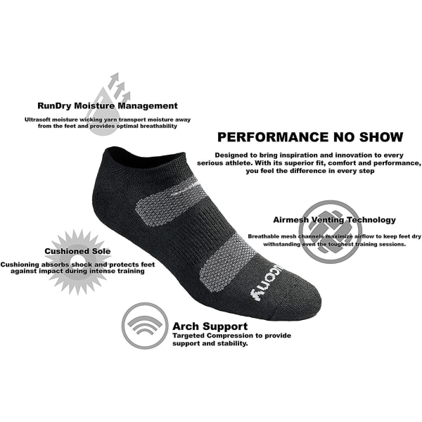 10 parin miesten monipakkaus tuulettava Comfort Fit Performance No-show -sukka (viisi väriä)