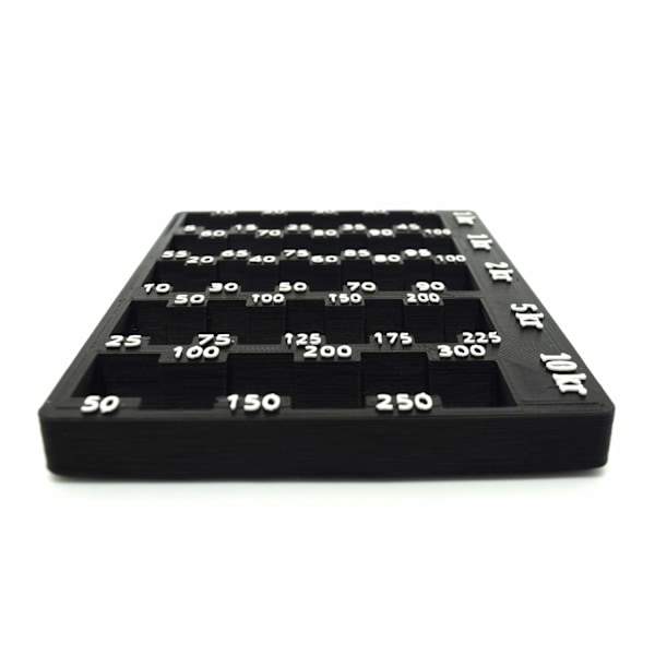 Møntholder SEK nye svenske mønter brika Sort Black one size