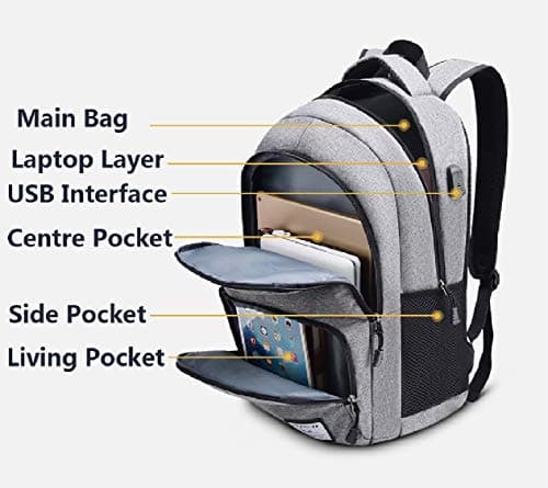Ryggsekker med USB-ladeportknapp