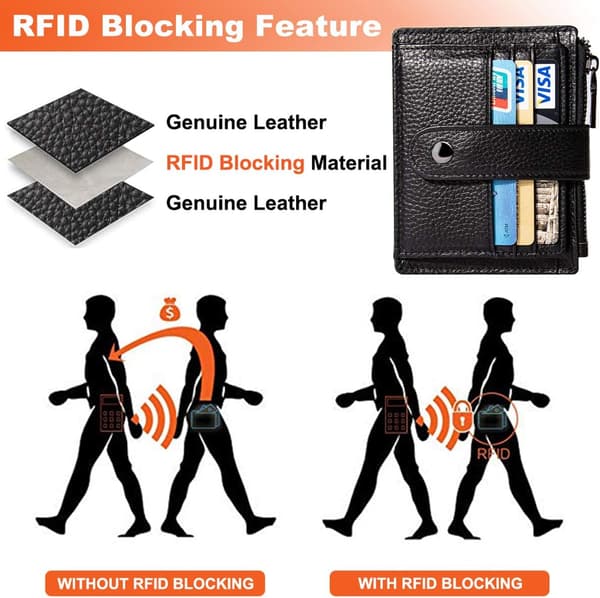 RFID-blokerende ultratun læderplånbok sort black