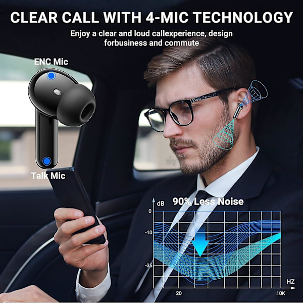X500 Trådløse Bluetooth Høretelefoner - 30 timer C4U® ANC ENC BT 5.3 Black Svart