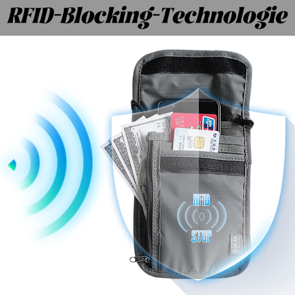 Kaulatasku Rintatasku RFID-suojalla, Taskutasku Rintatasku Nylon, Vedenpitävä ja Kevyt, Unisex Matkarahalaukku Varkaudenestoinen Passinpidike