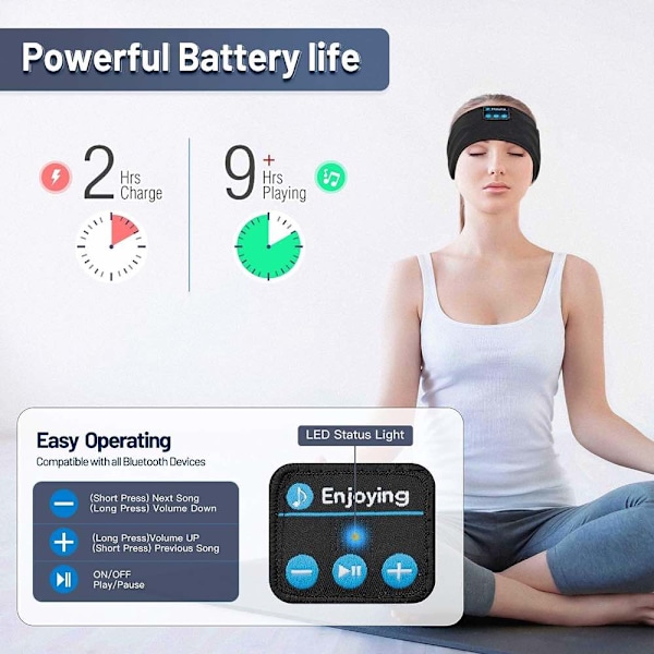 UniSleep Pannband Bluetooth-kuulokkeilla, musta black one size