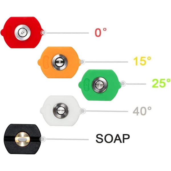 Högtryckstvätt Munstycksset, Robust Kvalitet Material Snabbkoppling Sprutmunstycken, 5-Pack Rostfritt Stål Mässing Universal Flera Grader (0, 15, 25