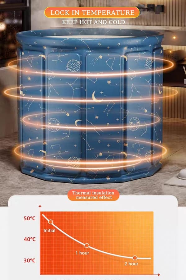 Foldbart Blødgørings Badekar til Voksne, Bærbart Isbad, Fritstående Badekar til Brusebad Spa Sauna - 70*70*65cm