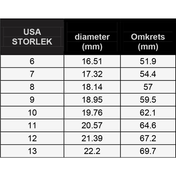 Slät Ring Rostfritt stål 316L Silver Färg - Stl 18,14