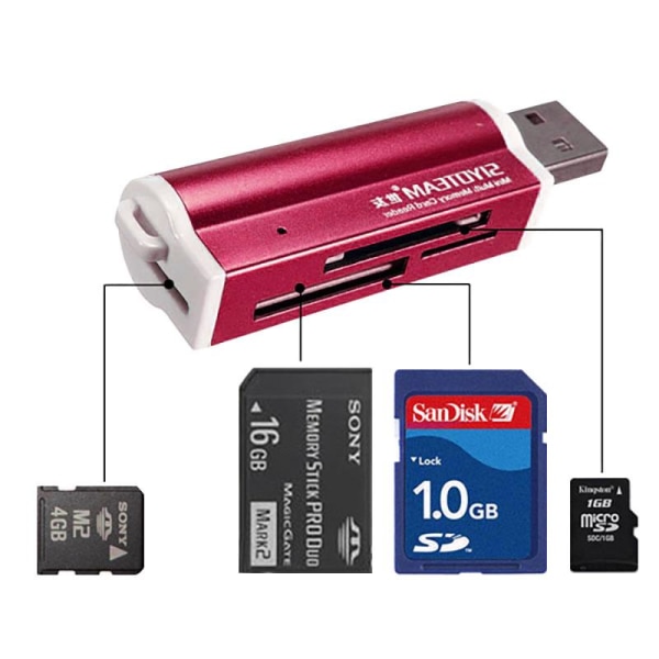 All-in-One USB Minneskortsläsare - Röd Röd