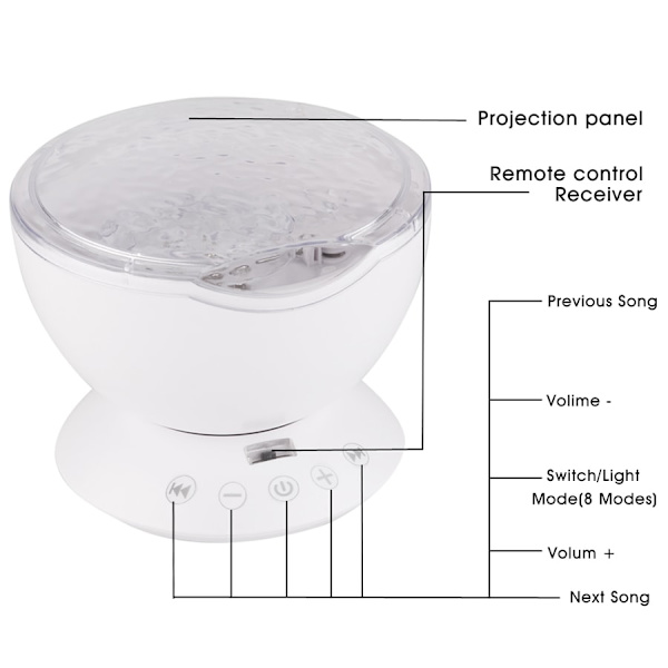 Atmosfärisk Projektorlampa Vit