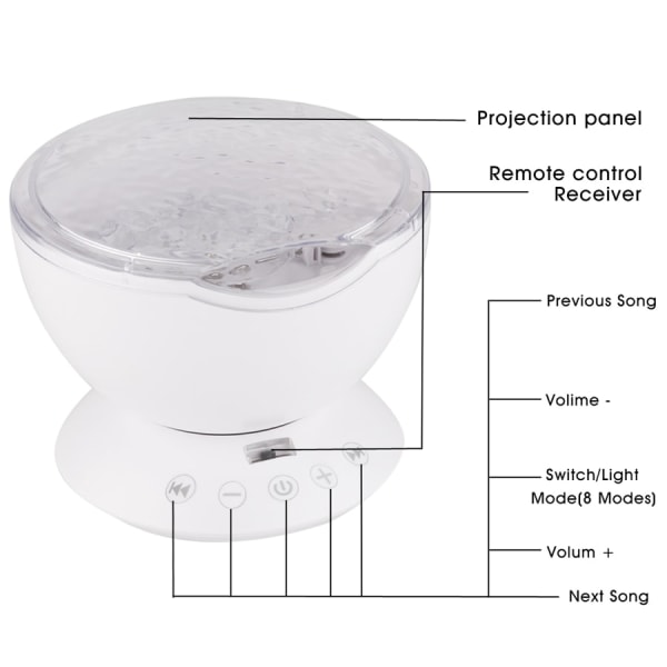 Atmosfærisk Projektorlampe White