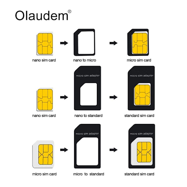 Noosy SIM-kort konverterare för Nano SIM-kort Svart