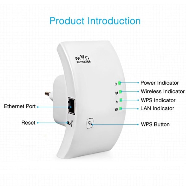 Trådløs Wi-Fi Repeater - Hvid White