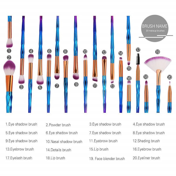 Meikkisivellinsetti 20 osaa - Ruusukulta ja Ombre Multicolor