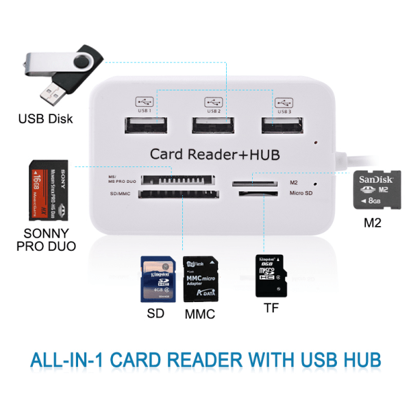 USB 2.0 Minneskortsläsare + USB Hub (High Speed) Vit