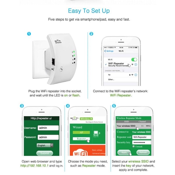 Trådløs Wi-Fi Repeater - Hvid White