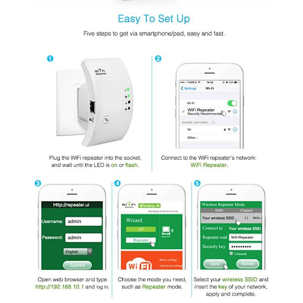 Trådlös Wifi Repeater - Vit Vit