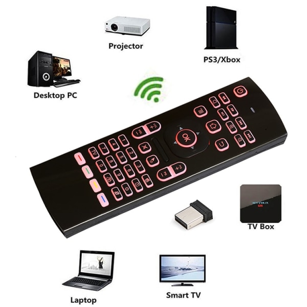 Air Mouse & Mini Wireless Keyboard Svart