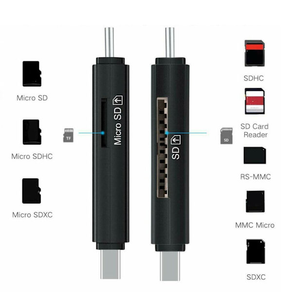 Kortläsare - USB Type-C/USB 3.0 Svart