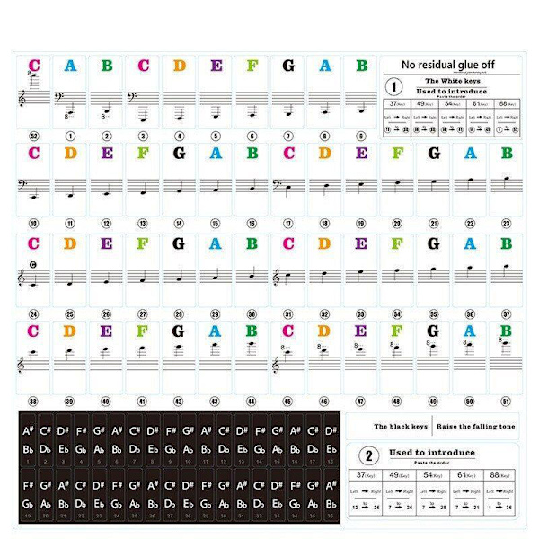 Irrotettavat tarrat pianolle - moniväriset Multicolor