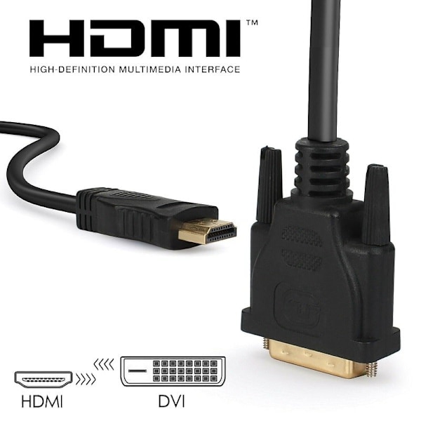 HDMI till DVI adapterkabel Svart