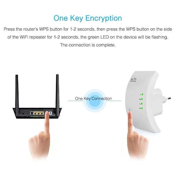 Trådlös Wifi Repeater - Vit Vit