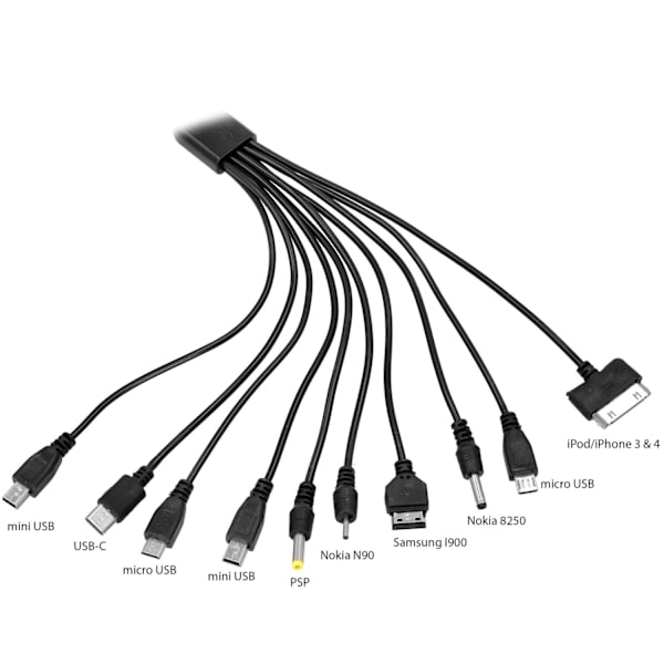 Monikäyttöinen 10-in-1 Latauskaapeli Black