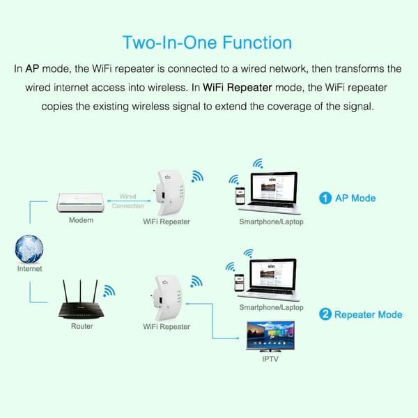 Trådlös Wifi Repeater - Svart Svart