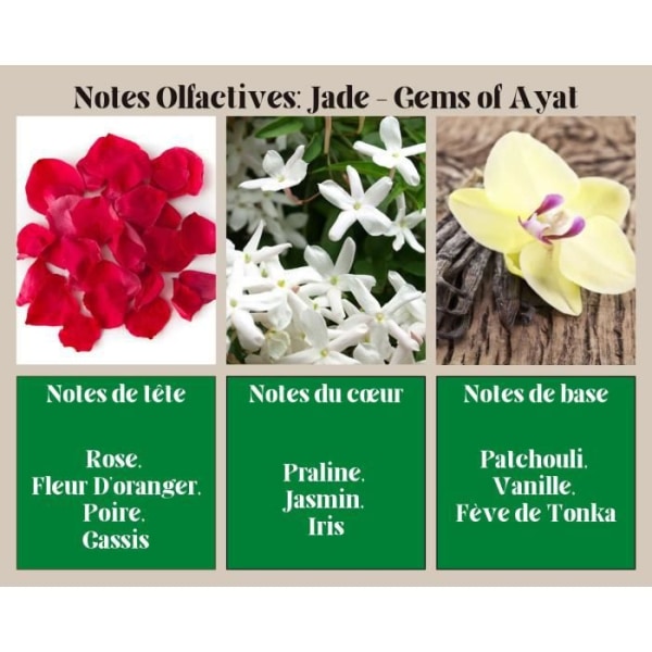 Eau de Parfum GEMS OF AYAT- Jade 100ml AYAT PARFUM – Unisex arabisk doft – tillverkad i Dubai - Rose, Iris, Vanilj och Patchouli