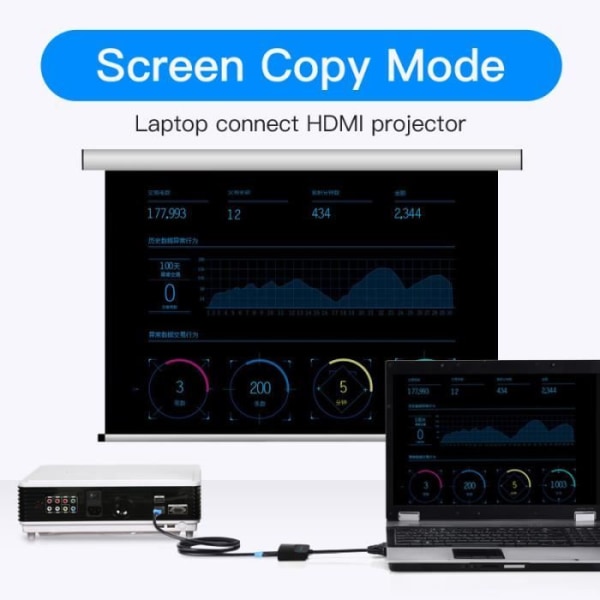 VENTION VGA till HDMI Converter 1080P Audio Video VGA till HDMI Adapter för PC Laptop till HDTV Projektor moni