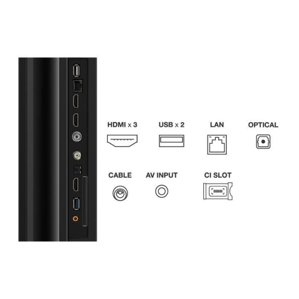 190 cm (75 tum) skärm - 4K UHD, Google TV - Wide Color Gamut, Dolby Atmos - Game Master 3.0, 3 HDMI - 1 USB