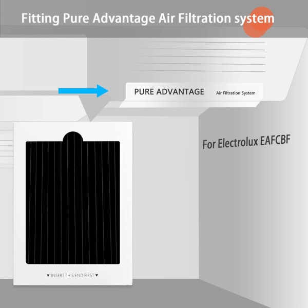Udskiftning af køleskabsluftfilter 6-pak - kulaktiveret filter kompatibelt med Pure Air Ultra Reducer lugte