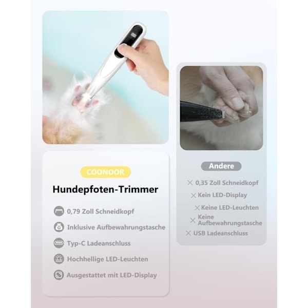 Johdoton Kynsileikkuri Koirille, LED-Näyttö, Hiljainen, 20 mm Terä, USB-C, 4 Lisätarviketta, Koiran Trimmeri / Kynsileikkuri - Trimmeri Tassuille_RY
