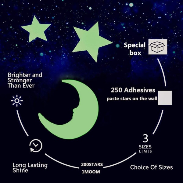 Glow in The Dark Stars - Glow Stars Stickers for Ceiling,Self Adhesive 3D Glowing Stars and Moon for Starry Sky,(200 Stars,1 Moon）