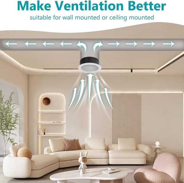 Rund Soffit Ventilationsdæksel 2-pak med indbygget skærmnet, 4 tommer ABS Lamel Luftventilationsrist til væg- og loftmontering, hvid