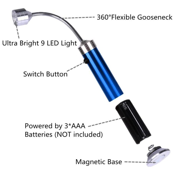 2-pakks, Super Lys 360 Graders Fleksibel Svanehals LED Grill Lys for Grill med Magnetisk Base (Blå)