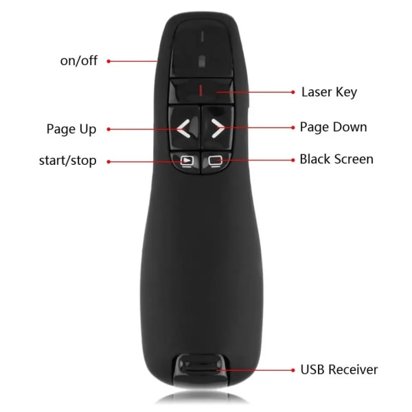 2-i-1 USB Type C Præsentation Clicker Trådløs Præsentation Fjernbetjening til PowerPoint, Powerpoint Clicker med Hyperlink & Lydstyrke Kontrol