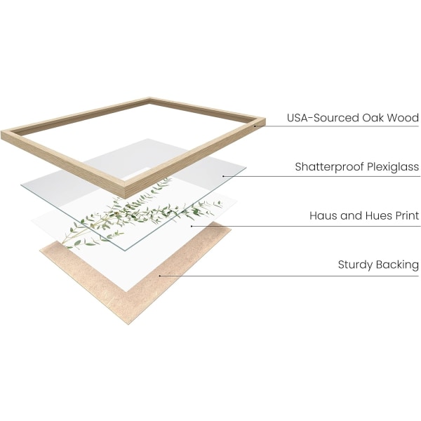 Haus and Hues Inramade Botaniska Tryck - Set om 4 Inramade Växtbilder Väggkonst, Botanisk Dekor, Eukalyptus Dekor, (8X10 Beige Inramad)