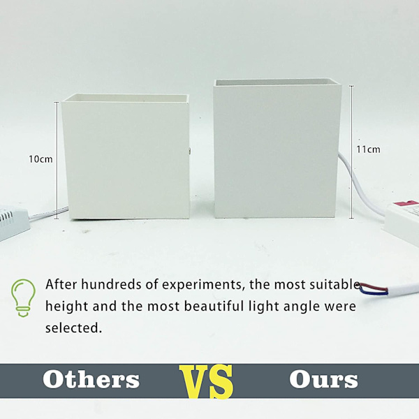 6W LED Modern Vägglampa, 2 st Aluminium LED Vägglampa Varmvit 3000K Belysningsarmaturer för Vardagsrum, Sovrum, Hall