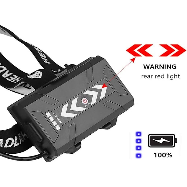 Laddningsbar Frontlampa Xhp90 Led Kraftfull Frontficklampa, 10 000 Lumen Ultra Ljusstark Usb Vattentät Zoombar Ficklampa Med 3 Batterier Och 3 Lägen För