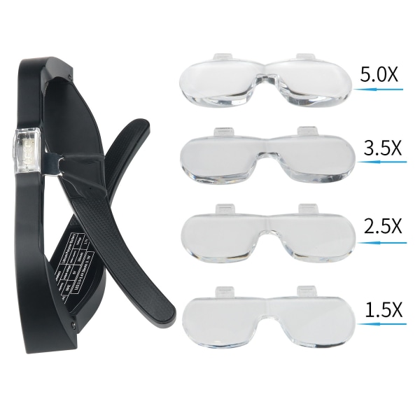 Oppladbare forstørrelsesbriller, hodeforstørrelsesglass med 2 LED-lys og avtakbare linser 1,5X, 2,5X, 3,5X,5X, Best Eyeglass